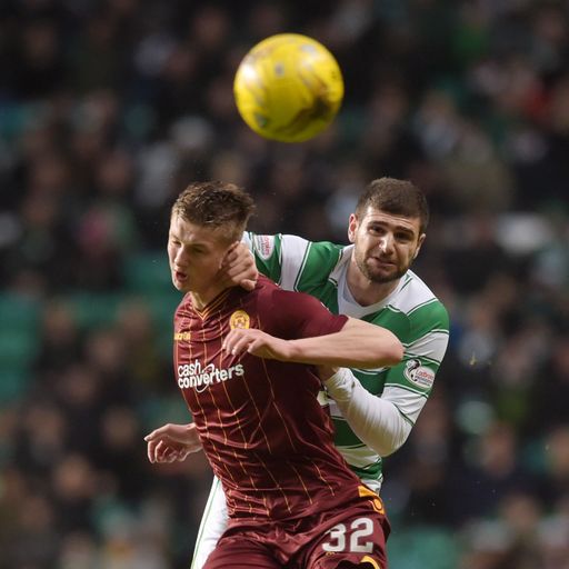 Get Sky Sports Alerts