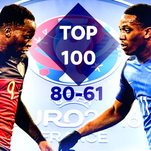 Euro 2016: Top 100 players