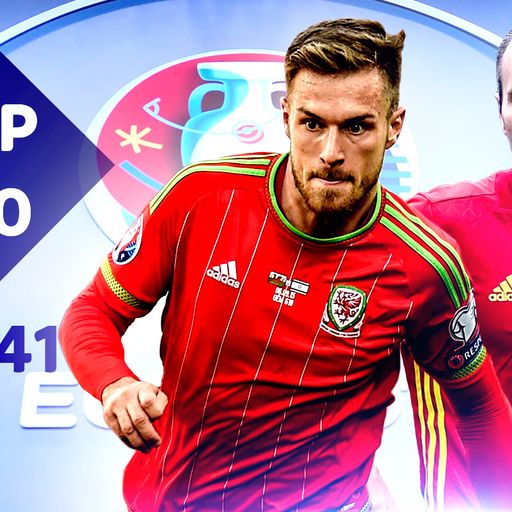 Euro 2016 top 100 players (60-41)