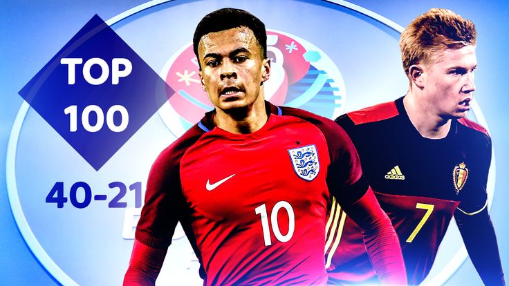 Euro 2016: Top 100 players per WhoScored -- No 21 - 40 including Dele Alli and Kevin de Bruyne
