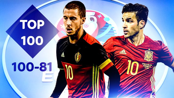 Euro 2016: Top 100 players per WhoScored -- No 81-100 including Eden Hazard and Cesc Fabregas
