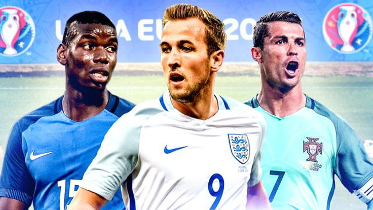 Who has the most players at Euro 2016?