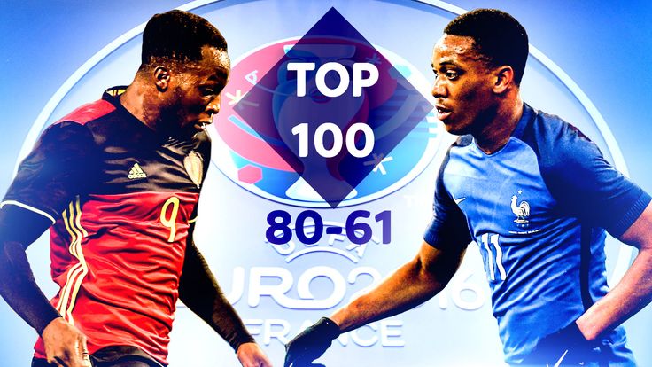 Euro 2016: Top 100 players per WhoScored -- No 61-80 including Romelu Lukaku and Anthony Martial