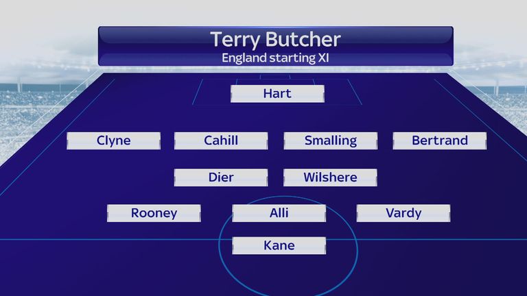 Terry Butcher's side to face Russia on Saturday