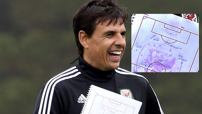 Chris Coleman reveals his 'secret plans' for Wales opening Euro 2016 game against Slovakia