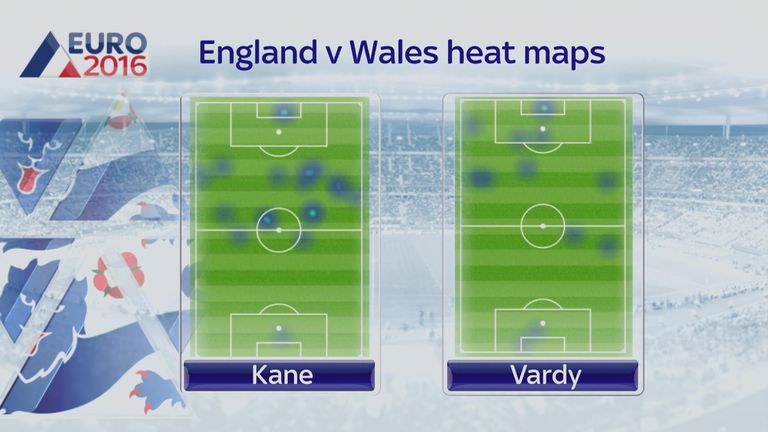 Harry Kane Jamie Vardy heat map
