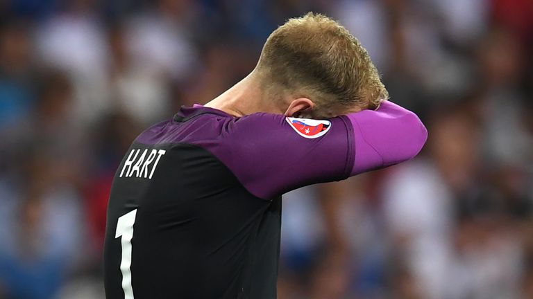 Joe Hart 