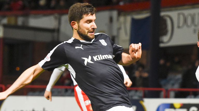 Kostadin Gadzhalov has signed a new contract with Dundee