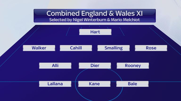 England-Wales XI

