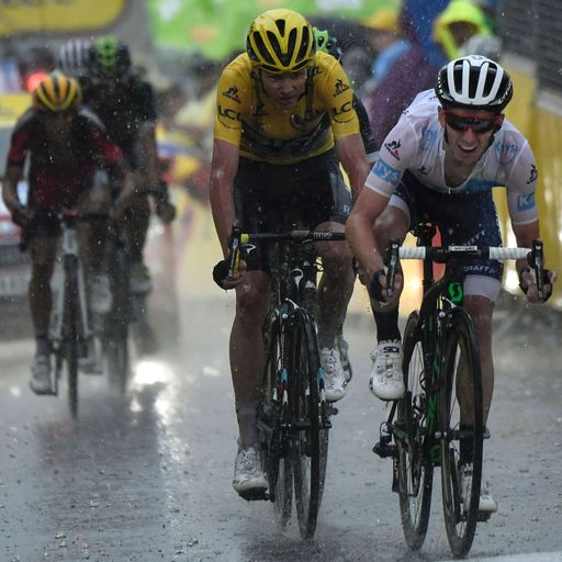 Froome survives Andorra battle