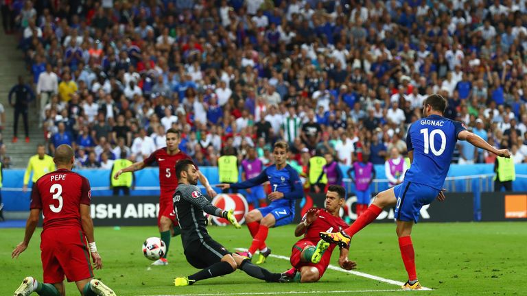 Andre-Pierre Gignac of France has a shot on goal