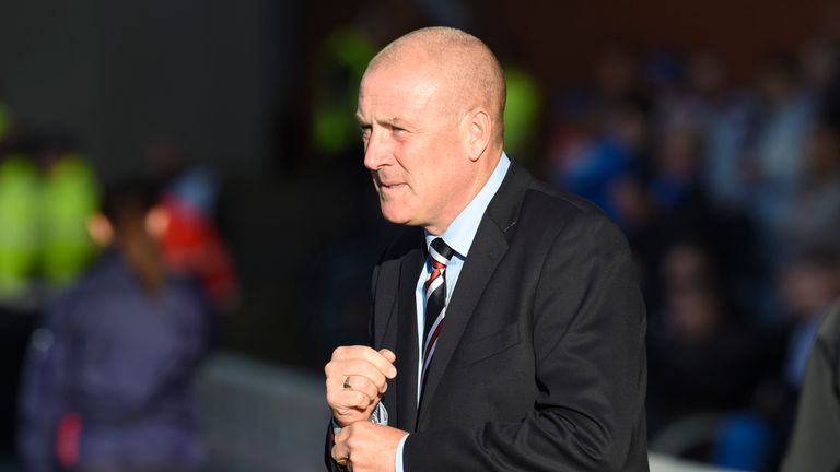 Mark Warburton