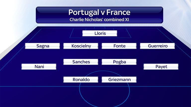 Charlie Nicholas gives his combined XI ahead of the Euro 2016 final between Portugal and France