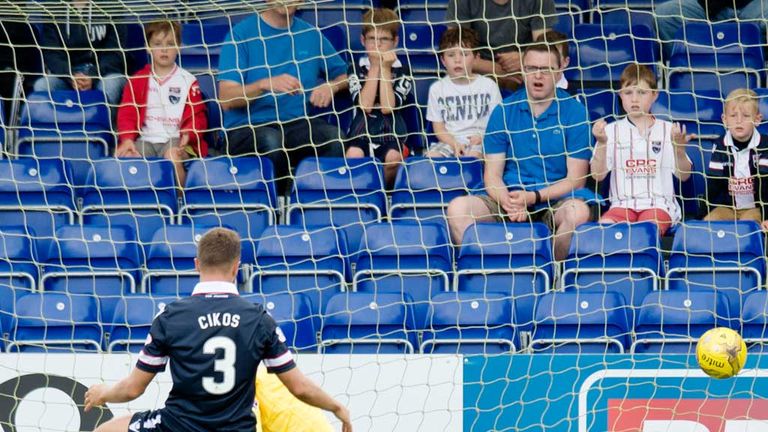 Ross County's Erik Cikos (No 3) turns the ball into his own net to gift Raith Rovers the lead.