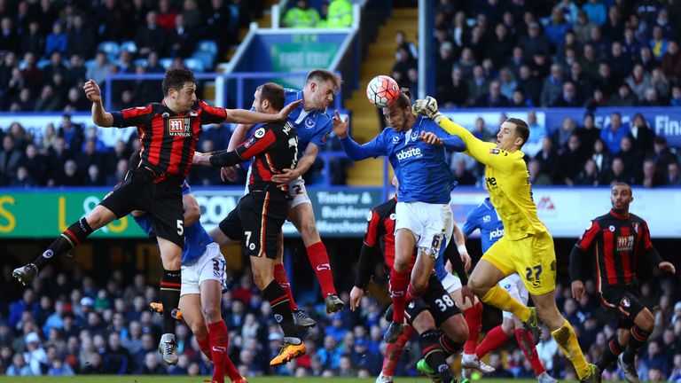 Ryan Fulton (27) and Christian Burgess of Portsmouth (6) clear the danger during an FA Cup match against Bournemouth