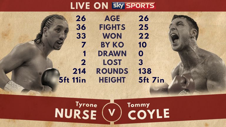 TOTT: Tyrone Nurse v Tommy Coyle 22/07/2016