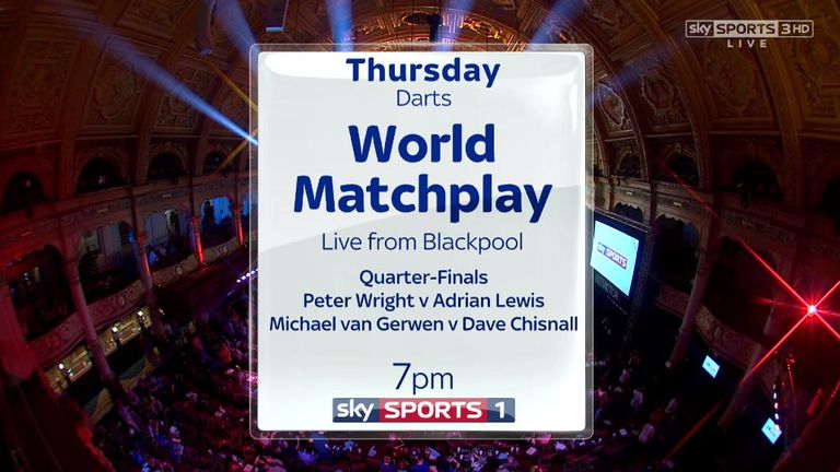 World Matchplay Darts