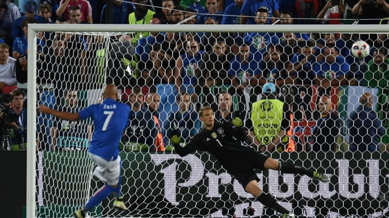 Il rigore di Zaza finito in curva a Bordeaux (Getty)