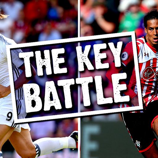 Key Battle: Ibrahimovic v Van Dijk