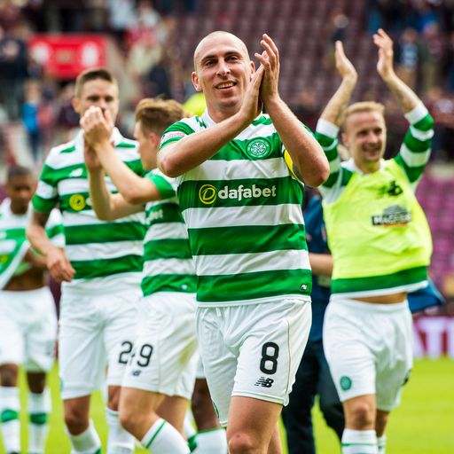 Celtic v Hapoel preview