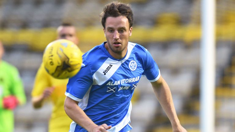 Brad McKay has signed a two-year deal with Inverness CT