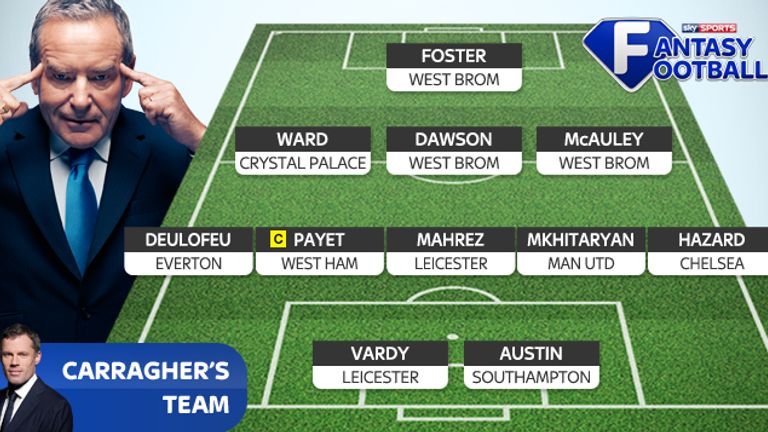 Jamie Carragher's Sky Sports Fantasy Football team
