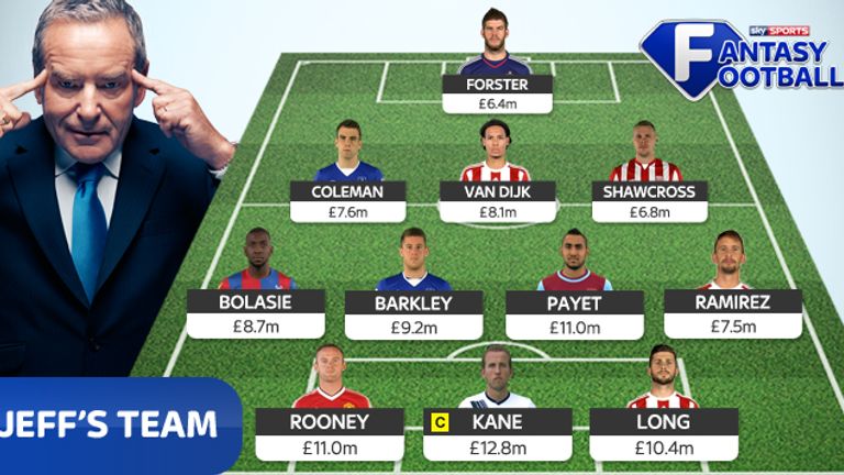 Jeff Stelling has picked his Sky Sports Fantasy Football team for the new season