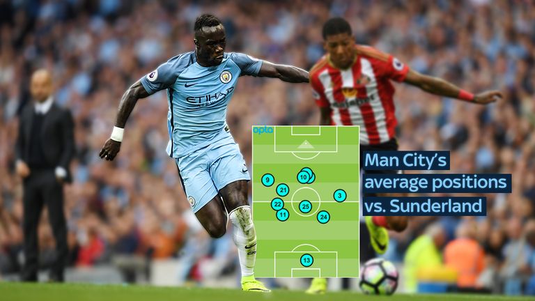 Gael Clichy (22) and Bacary Sagna (3) tucked infield against Sunderland