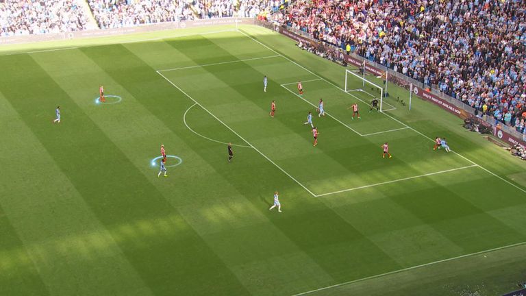 Clichy and Sagna tuck into central midfield in order to man-mark Sunderland's Duncan Watmore and Fabio Borini while City attack