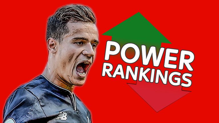 Liverpool's Philippe Coutinho has topped the Power Rankings