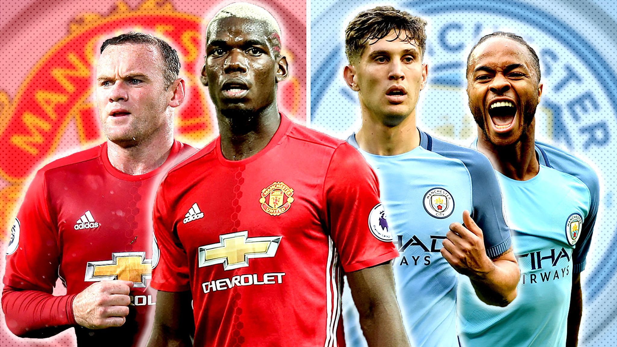 John Stones, Zlatan Ibrahimovic among most popular Sky Sports