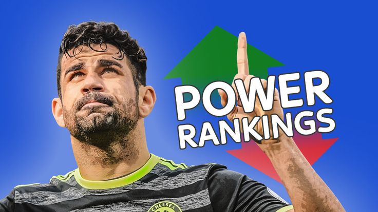 Diego Costa Power Rankings