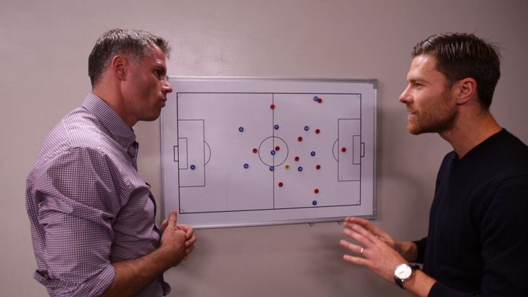 Carragher and Alonso go through Pep and Jose's tactics