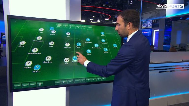 Danny Higginbotham explains why Manchester City's full-backs such as Aleksandar Kolarov could be key against Tottenham