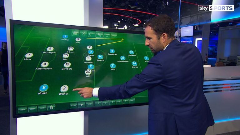 Danny Higginbotham explains why the wide battle will be crucial when Tottenham take on Manchester City
