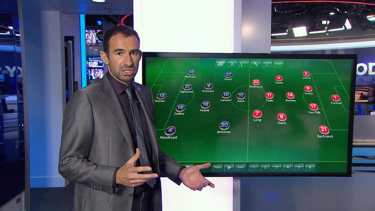 Danny Higginbotham analyses where it's gone wrong this season for West Ham