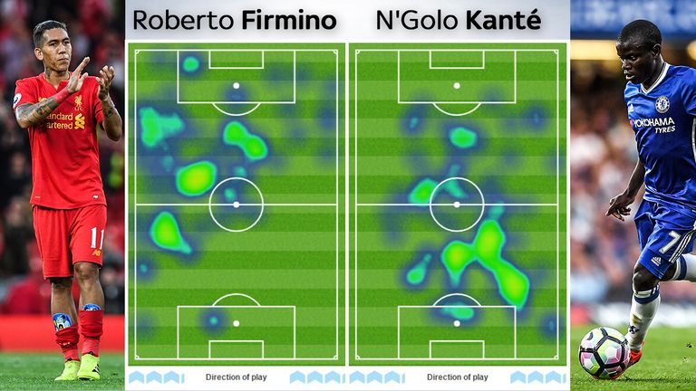 Firmino v Leicester and Kante v Swansea