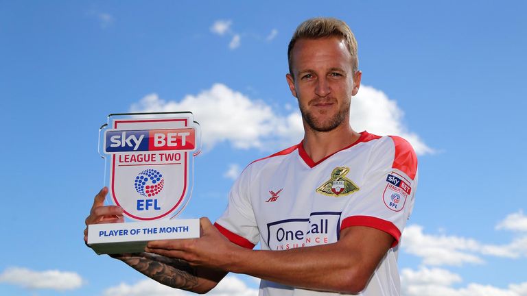 James Coppinger is the Sky Bet League Two Player of the Month