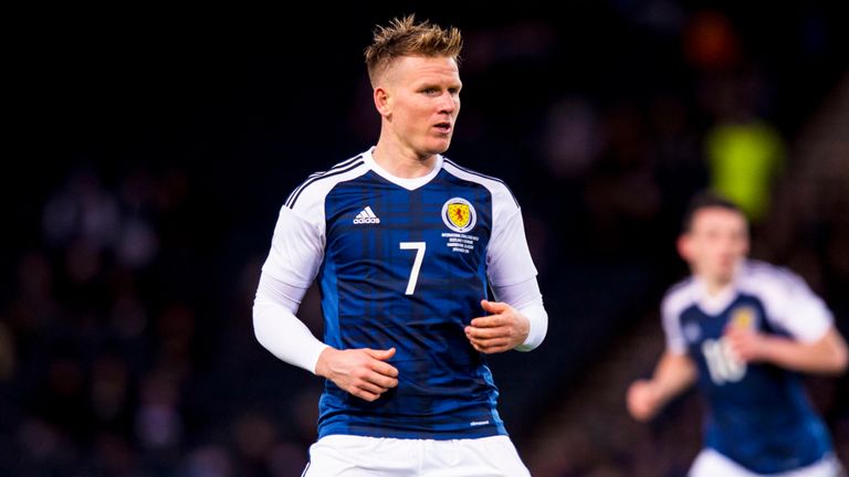 Matt Ritchie says Scotland can take inspiration from Wales' run at the Euros