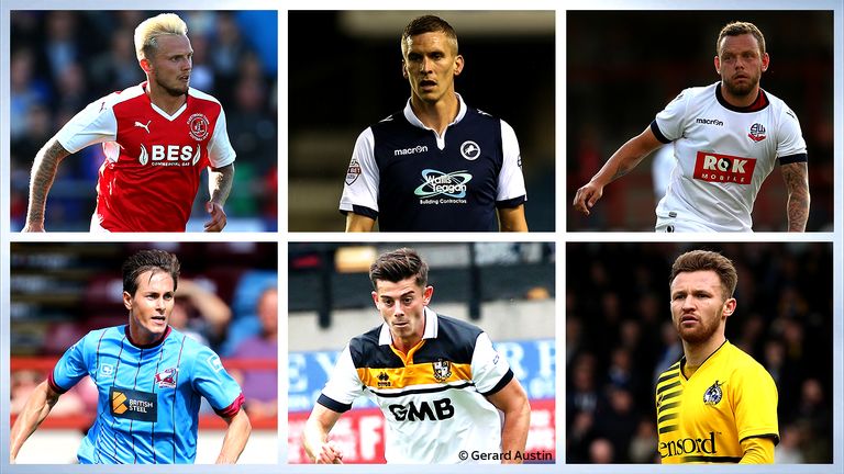 PFA Fans' Player of the Month - League One