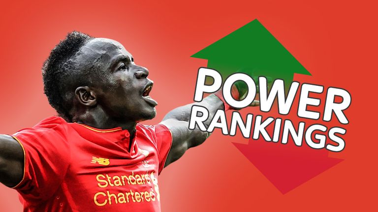 Four Liverpool players made the Power Rankings top 10 this week