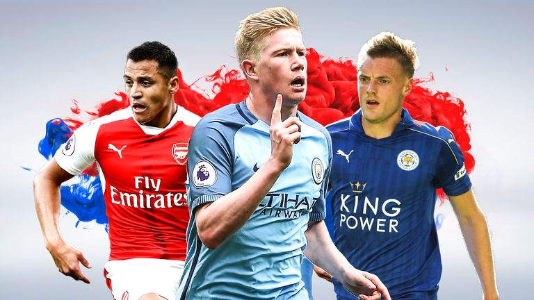 Premier League LIVE blog graphic