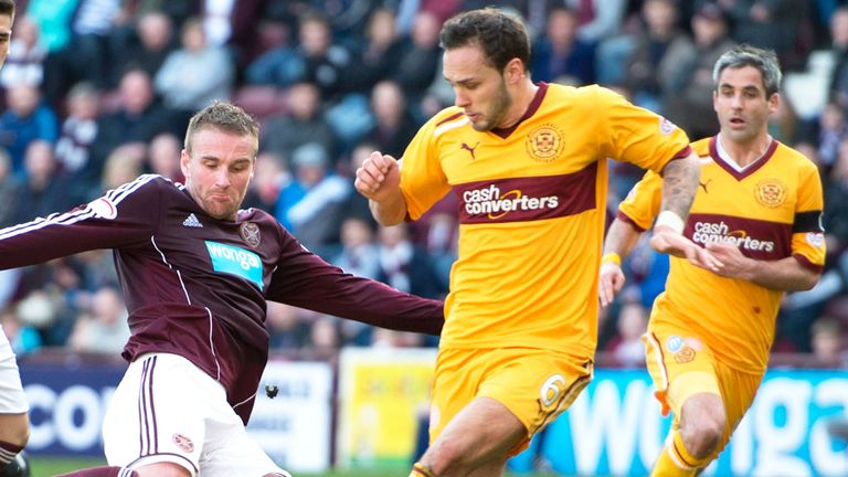 Tom Hateley (centre) in action for Motherwell against Hearts