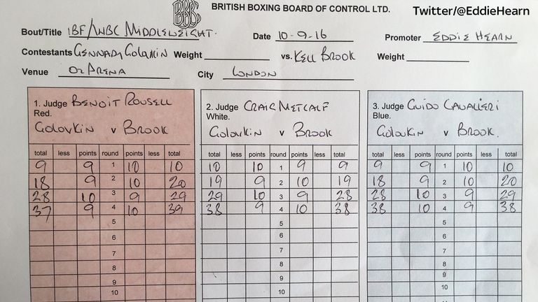 Official scorecard from Golovkin v Brook