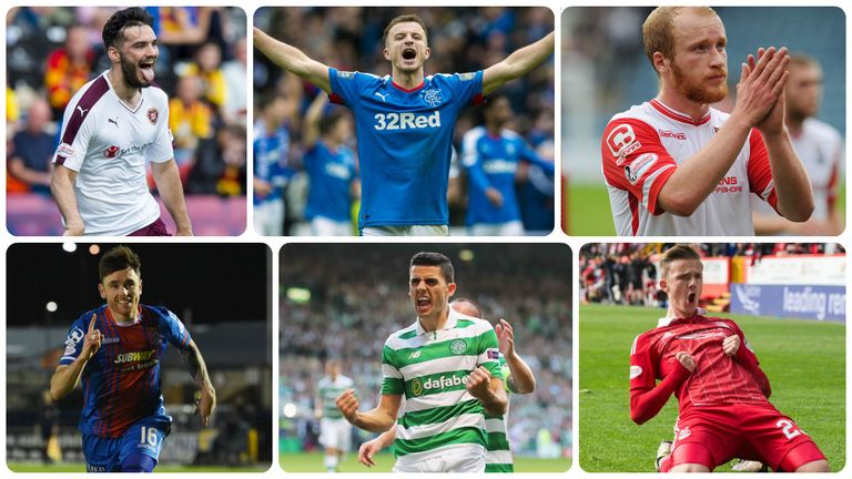Scottish Premiership weekly predictor-= some of the players to look out for this weekend. 