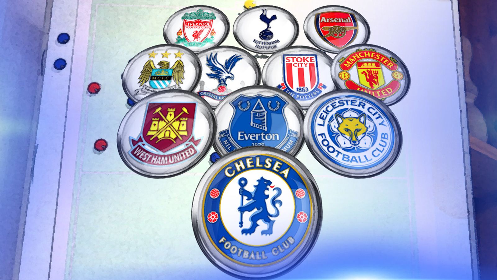 Where do your team's Premier League goals come from? | Football News | Sky  Sports, image size:1600x900