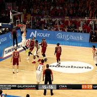 EuroLeague Basketball R1: Top 10 Plays