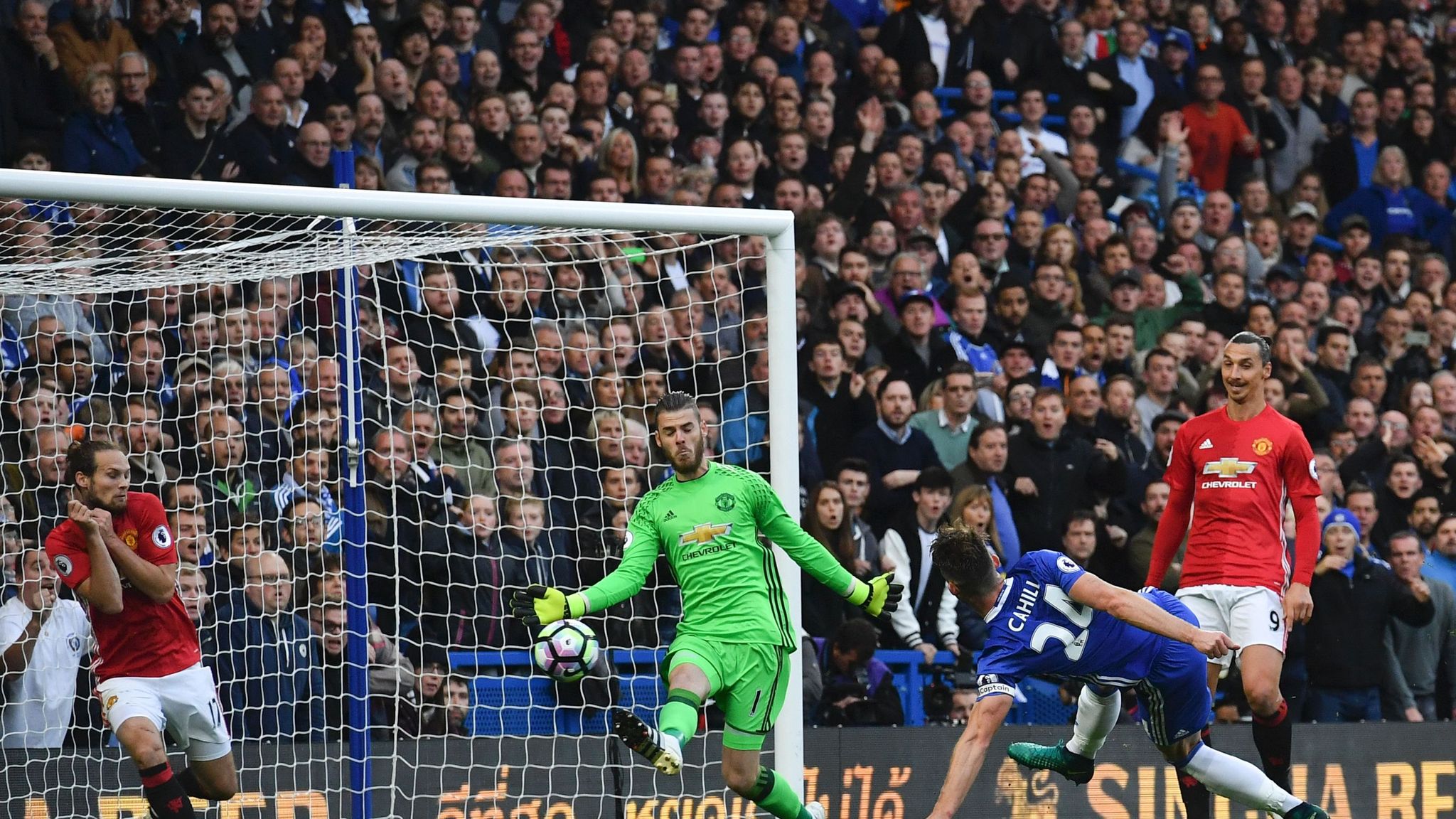 Premier League goalkeepers ranked by goals they should have conceded