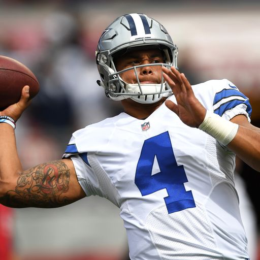 Week Six: What to Watch