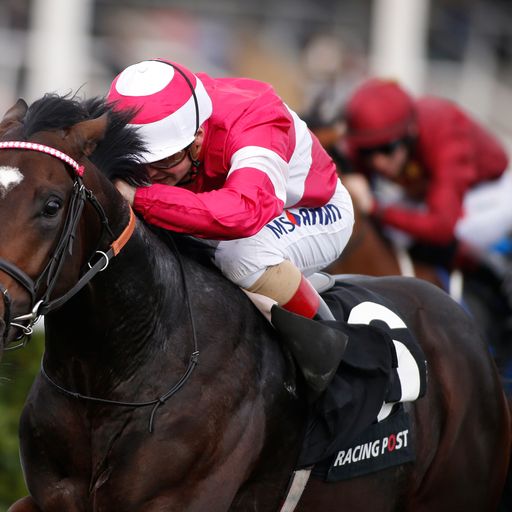 Antepost Racing Odds